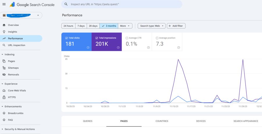 I will boost your website traffic with advanced SEO strategies
