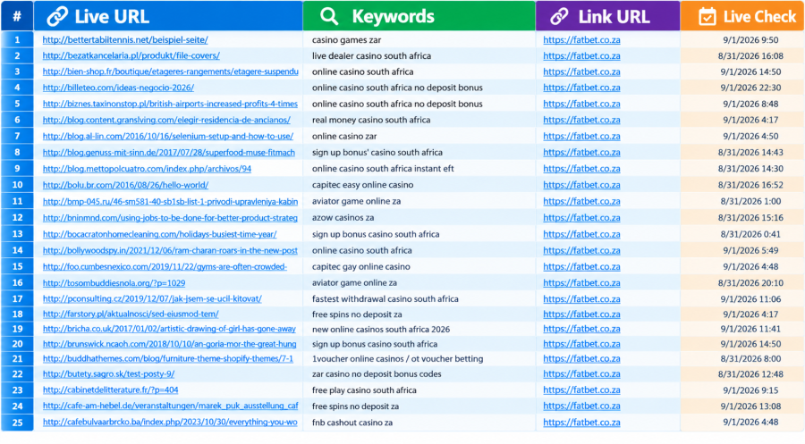  i will create 500 Premium Backlink Live Verified & Keyword-Targeted off page seo Links