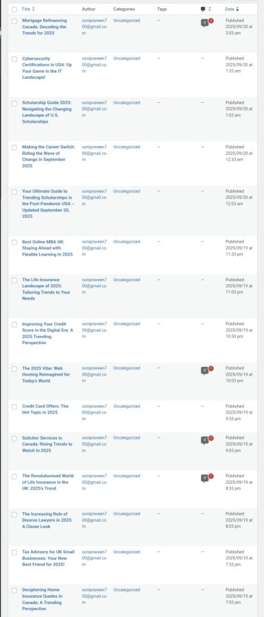 I will write AI blog posts regularly for your website 10 post in just