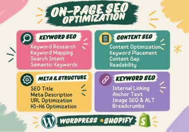 On-Page SEO + AEO + GEO for WordPress & Shopify