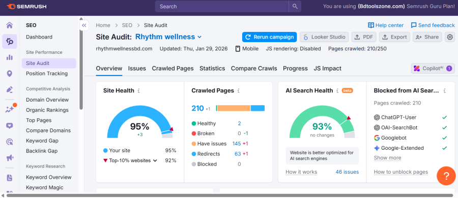 I will provide complete SEO growth strategy using Human Brain and AI Power
