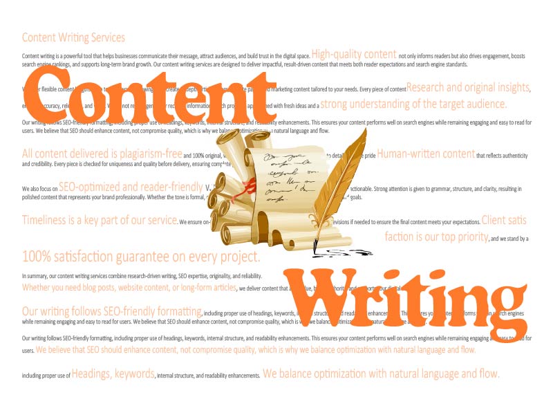 Professional content writer for unique blogs and SEO articles