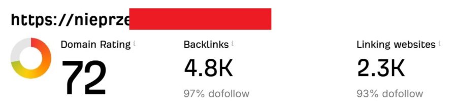 Increase DR 50+ DA 40+ PA 30+ TF 30+ CF 20+ with high quality backlinks