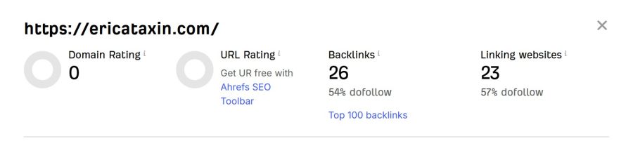 Technical SEO Audit and Fix All Errors for Website Ranking