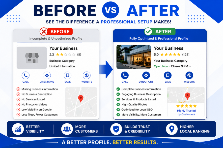 I will create and optimize your Google Business Profile
