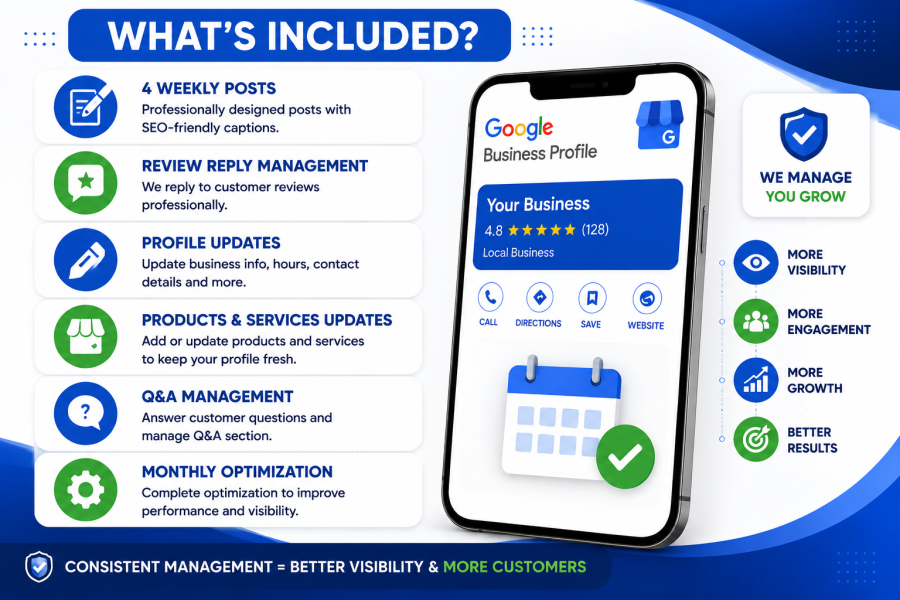 I will manage your Google Business Profile monthly