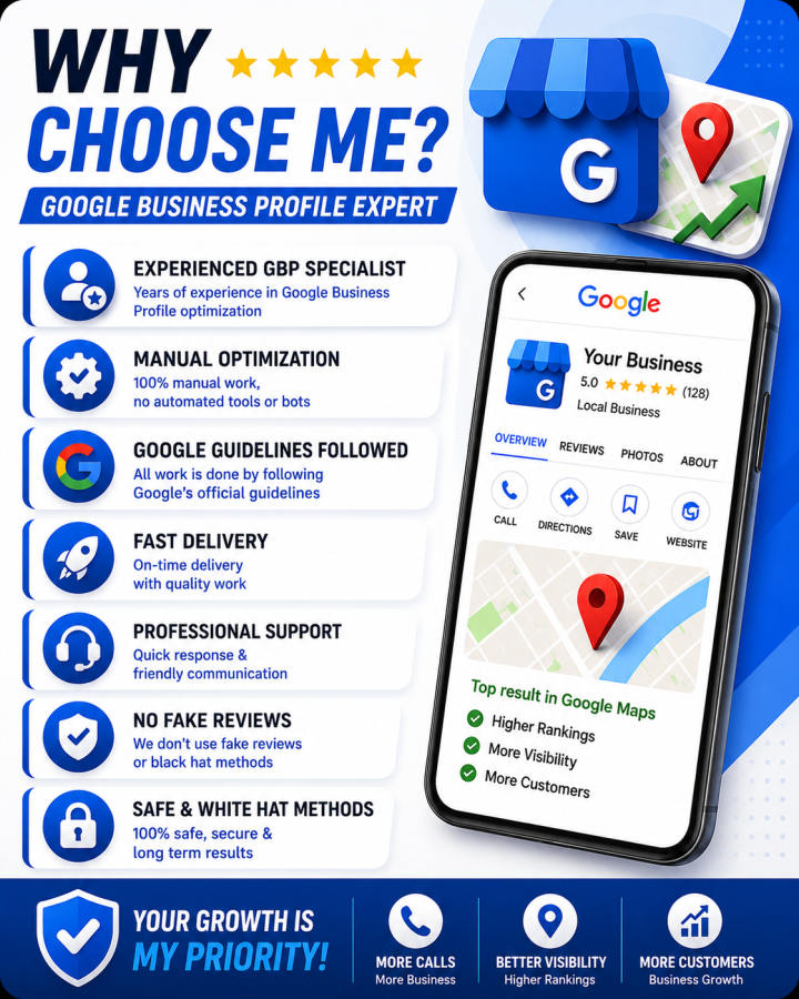 Google Business Profile optimization for Google Maps ranking
