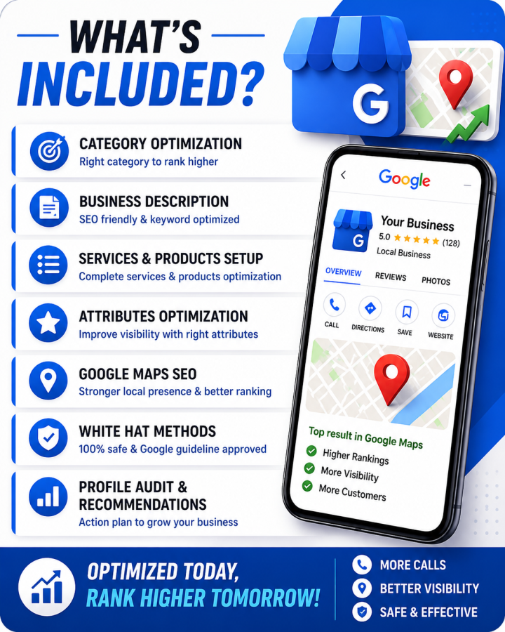 Google Business Profile optimization for Google Maps ranking