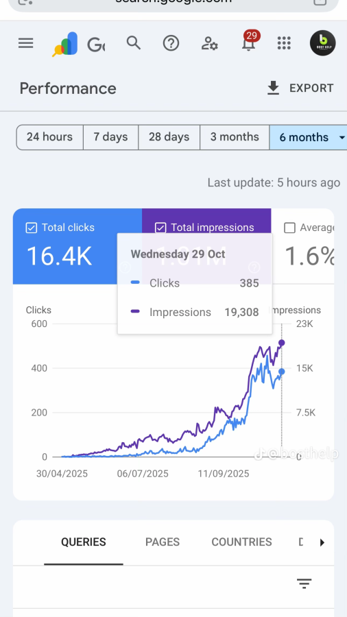 I will rank your website on Google with powerful SEO & high authority backlinks