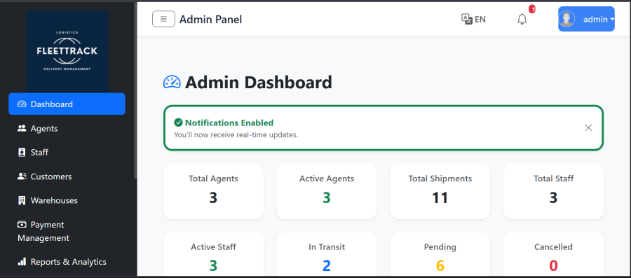 All-in-one Laravel logistics solution with dashboards for Admin, Dispatcher, Agent, Finance & Wareho
