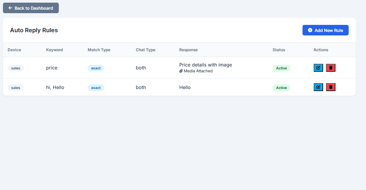 Send 1000+ Telegram Messages Automatically Using Excel