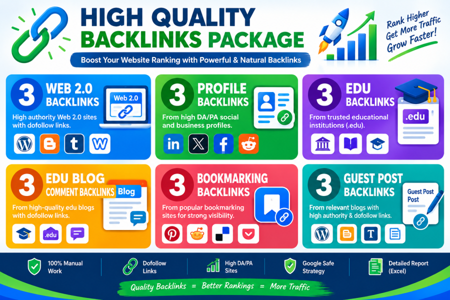 I Will Build 18 Mixed SEO Backlinks for Your Website