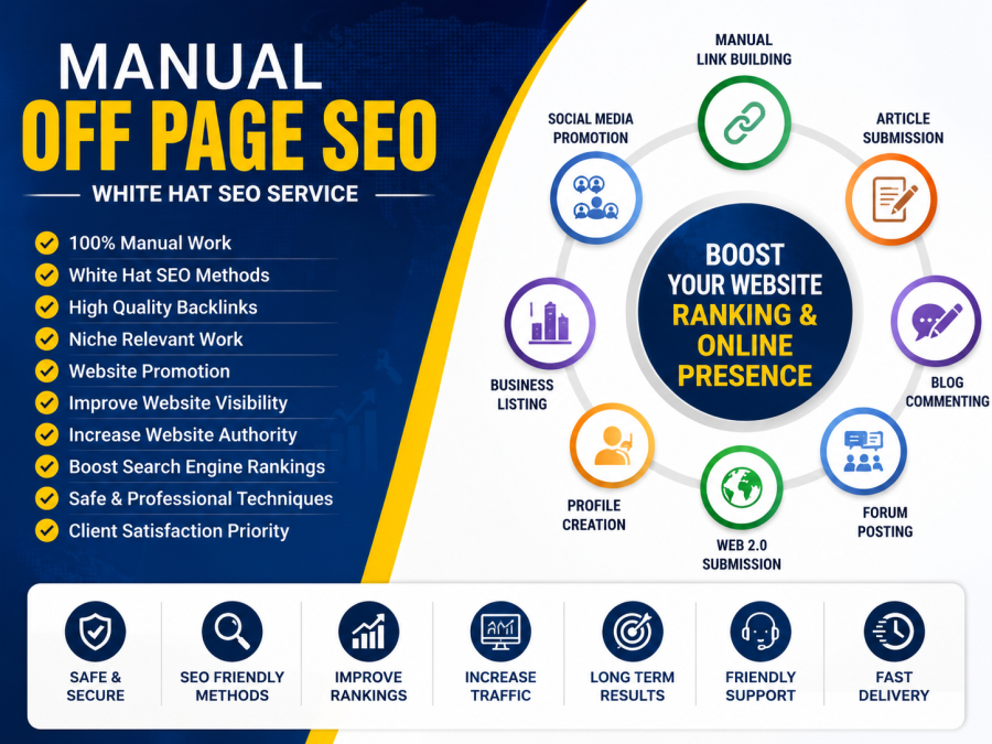 I will do manual white hat off page SEO for website promotion