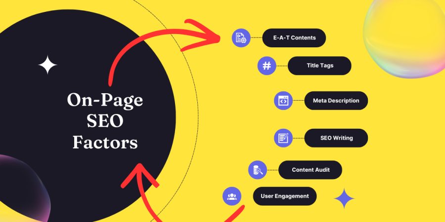 I will provide Complete On-Page SEO Optimization for your Website