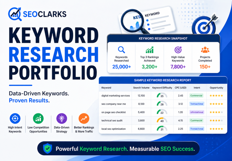 Data-Driven Keyword Research to Boost Rankings, Traffic & Conversions