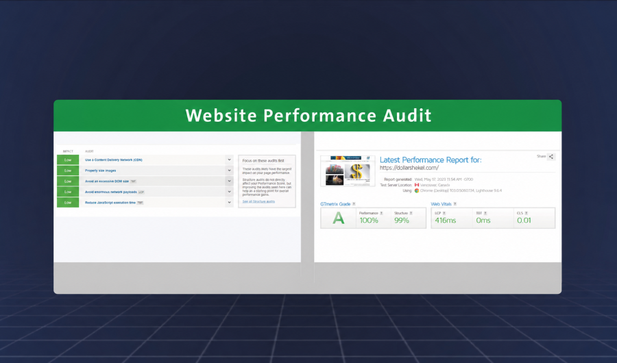 Complete SEO Audit & Action Plan to Improve Your Google Rankings