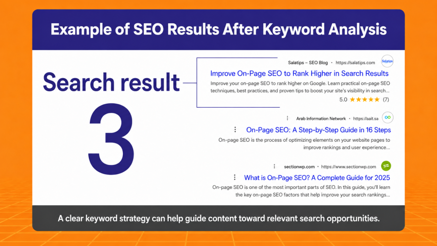 SEO Keyword Research & Strategy for Businesses & Online Stores
