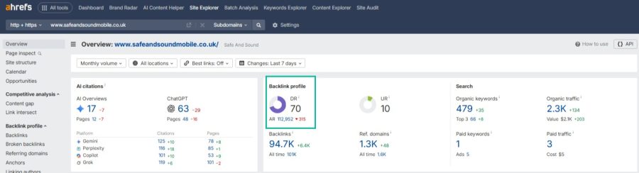 I will increase ahrefs dr domain rating 70+ using high authority seo dofollow backlinks