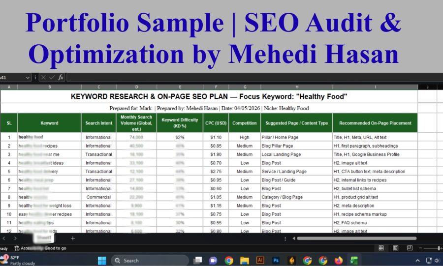 I will do WordPress on page and technical SEO using Rank Math or Yoast 