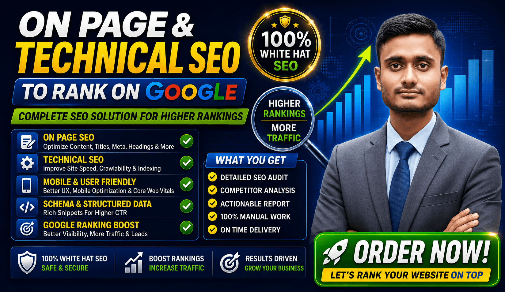 On Page & Technical SEO To Rank On Google