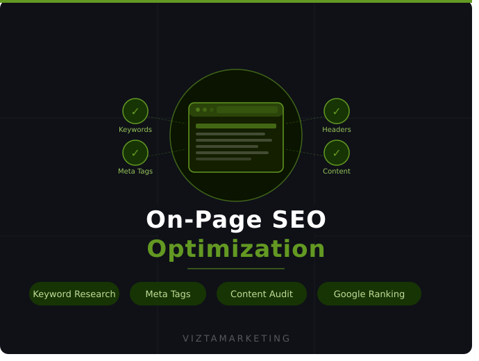 I Will Do Complete On-Page SEO Optimization to Boost Your Google Rankings