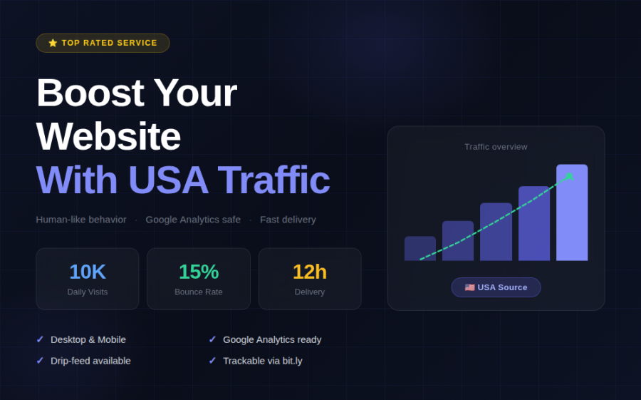 Boost Website With 10k High Quality USA Traffic