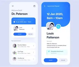 I will convert your Figma design into a responsive Flutter UI