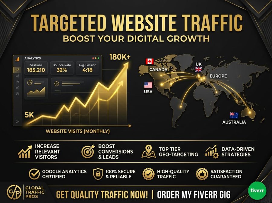 1 Million USA,Europe Geo-Targeted Website Traffic &ndash; Monthly Campaign