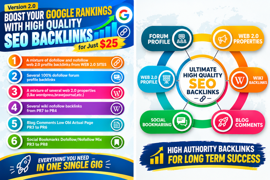 Version 2.0 Shoot Site Into TOP Google Rankings With All-in-One Increase PR Quality SEO Backlinks