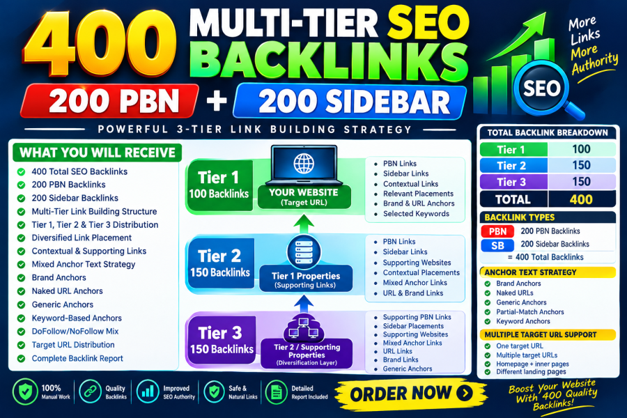 I Will Build 400 Multi-Tier SEO Backlinks | 200 PBN + 200 Sidebar Link Building