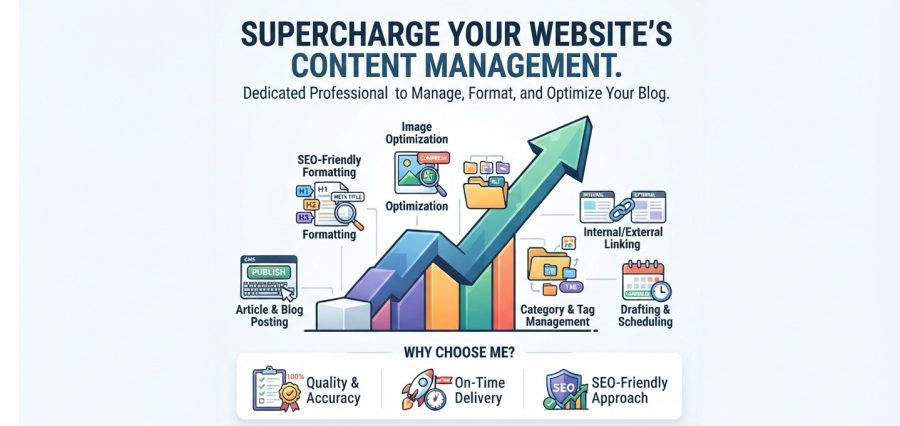 I will do professional content management, blog posting, and article uploading