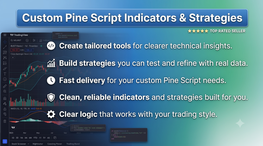 I will code custom tradingview pine script indicators and strategies
