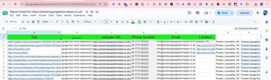 Build a Stronger Backlink profile with 500 quality SEO Profile Backlinks