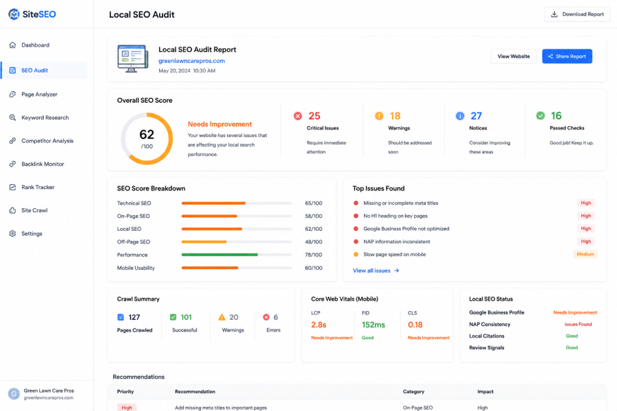 I will do an in depth local SEO audit and provide a step by step ranking action plan