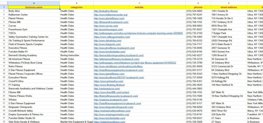 I will do data entry from Local Business Citations and business directories