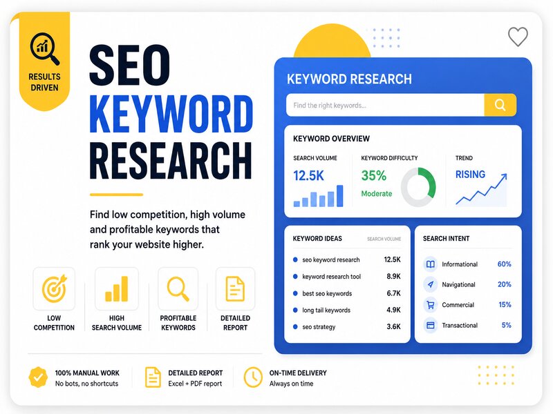 I will keyword research for anything website and professional business 