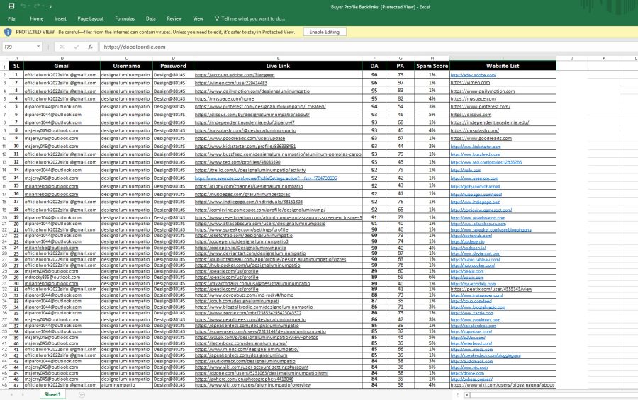 I will do 200 manual high DA dofollow profile backlinks for website ranking