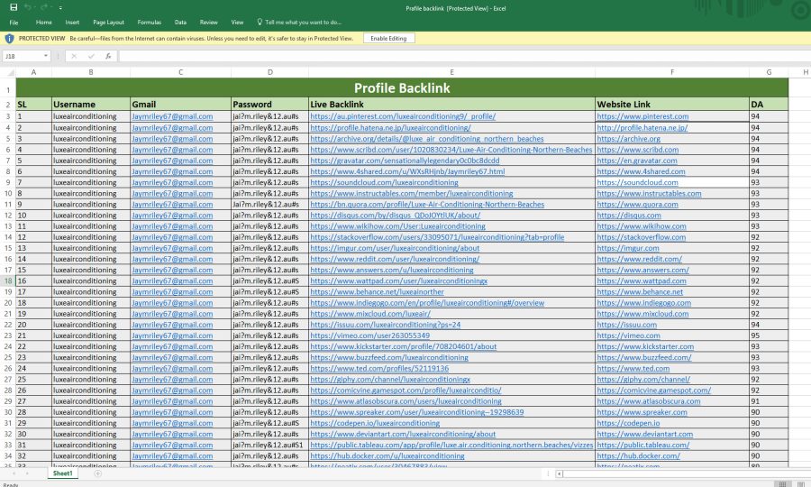I will create 50 high DA dofollow profile backlinks manually