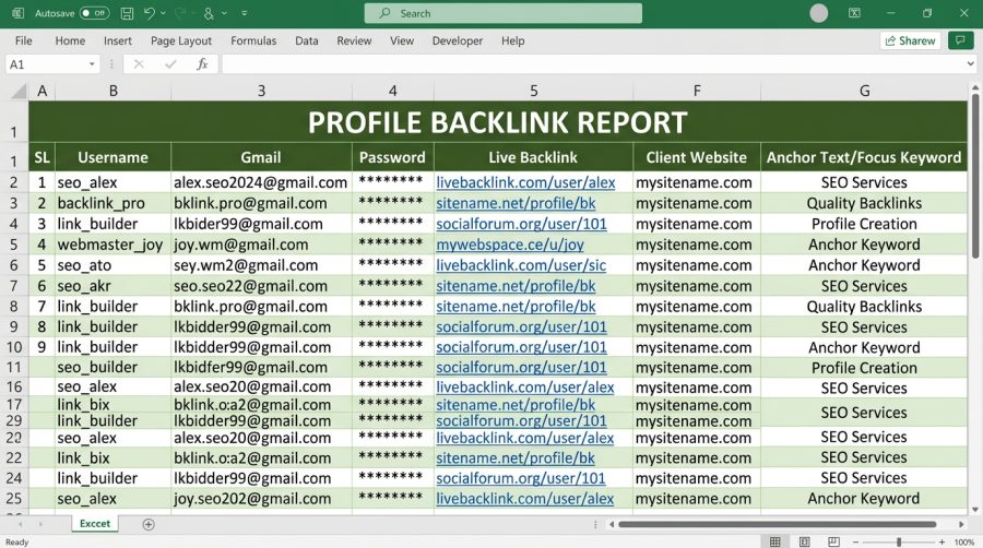 I will create 100+ high authority SEO profile backlinks manually for top google ranking