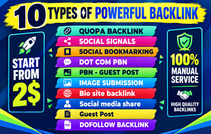 10 Types of SEO Backlinks | Guest Posts, PBN, Social Bookmarks, Quora & More