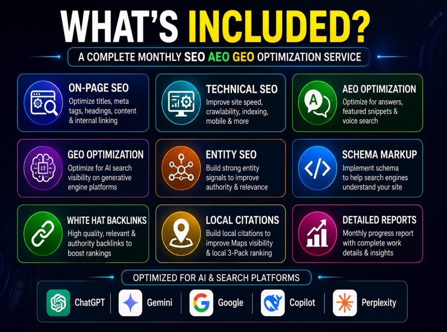 Monthly Website SEO with AEO GEO and AI Search Optimization
