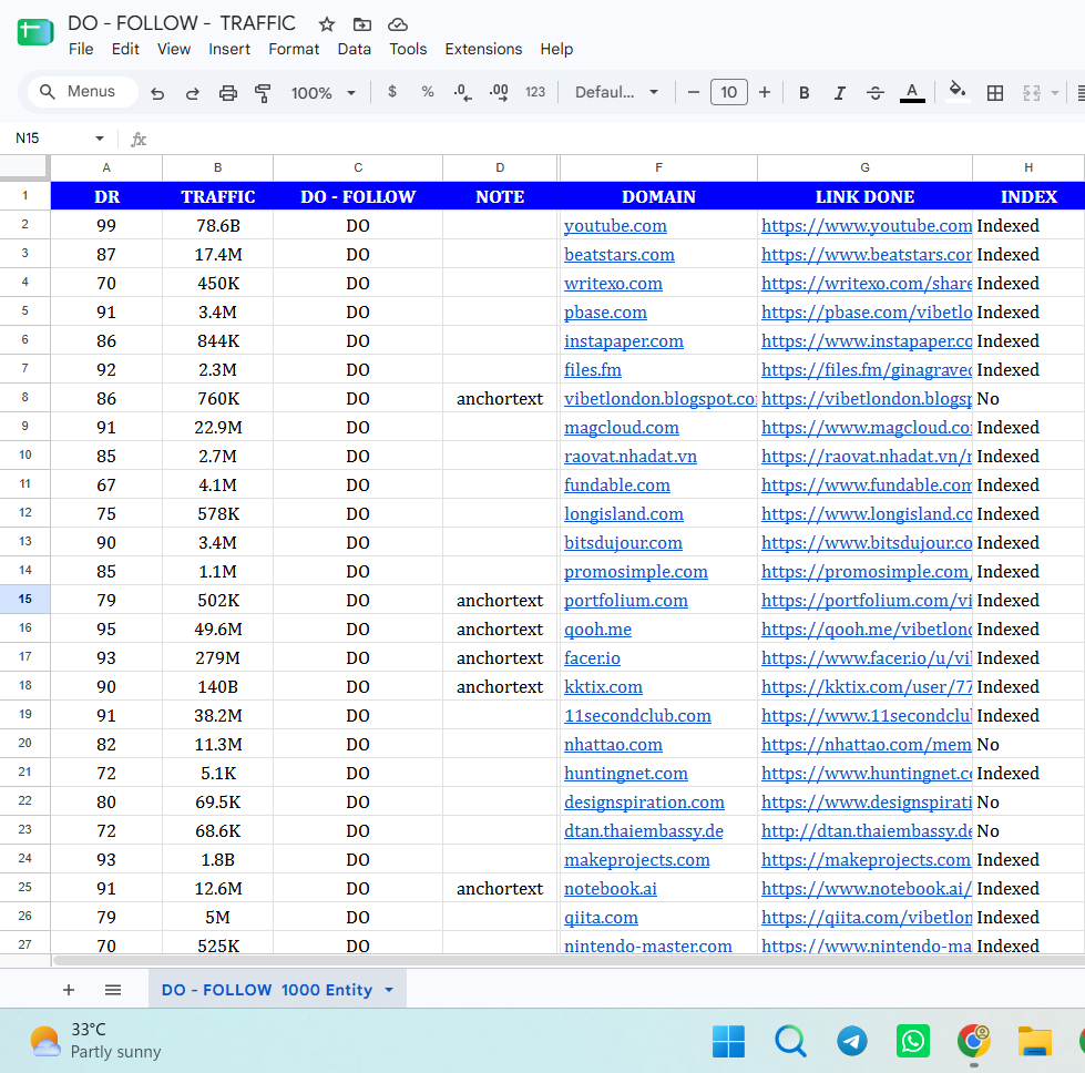 700 Do Follow Profile Backlinks High Authority DR 55+ DA 45+ SEO 