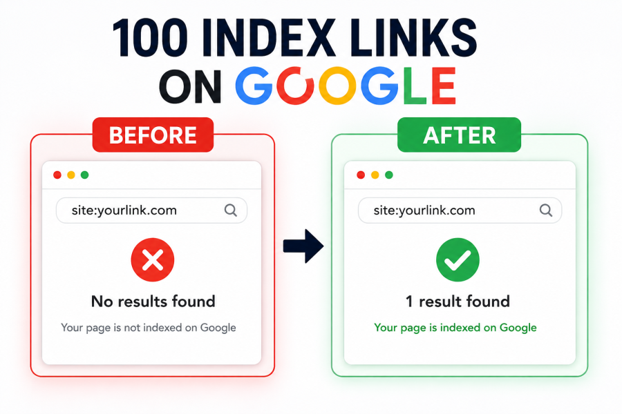 100 Index Links on Google, Fast Backlink Indexing Service
