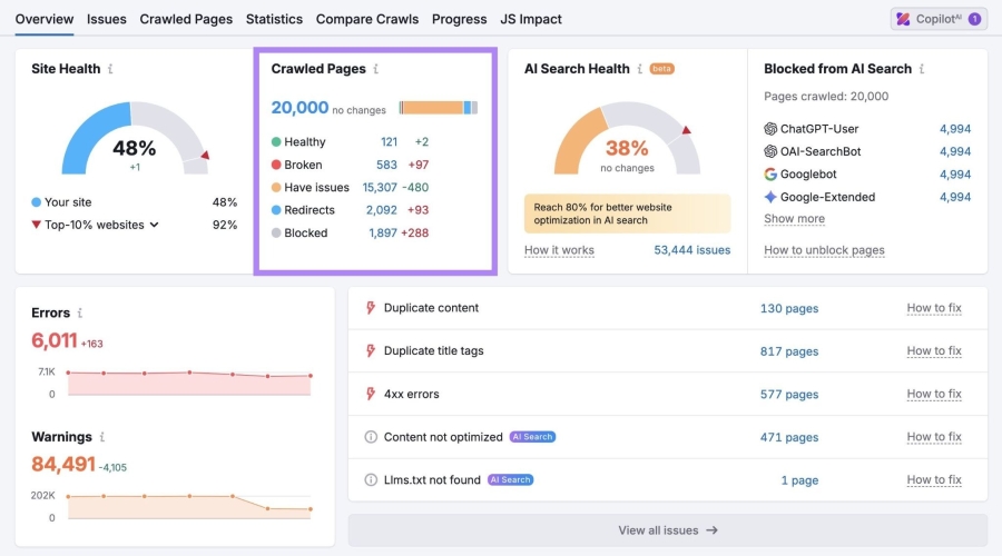 2026 Manual SEO Package &mdash; Multi-Tier Backlink & On-Page Strategy