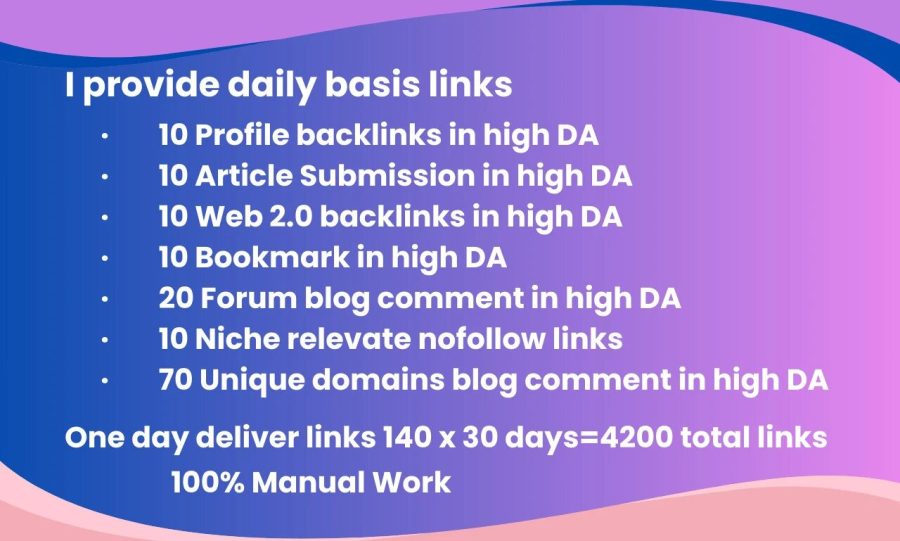 Best monthly off page SEO package, 4200 mix backlinks in month