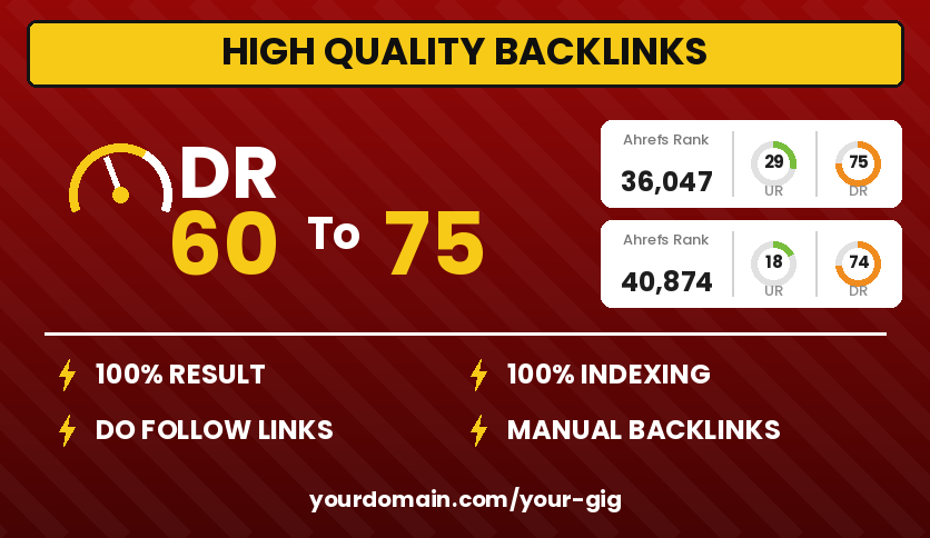 I Will Create High-Quality DR 50+ Dofollow Backlinks for Pro Off-Page SEO