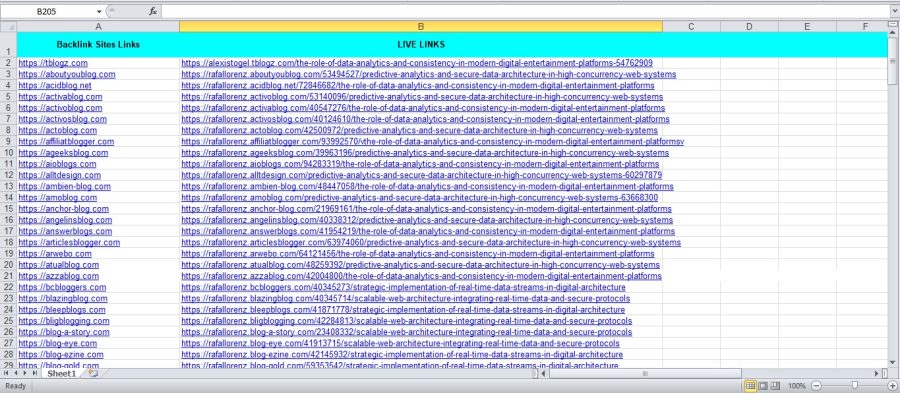 I Will Provide 200 High-Quality Web 2.0 Backlinks for Better Rankings 