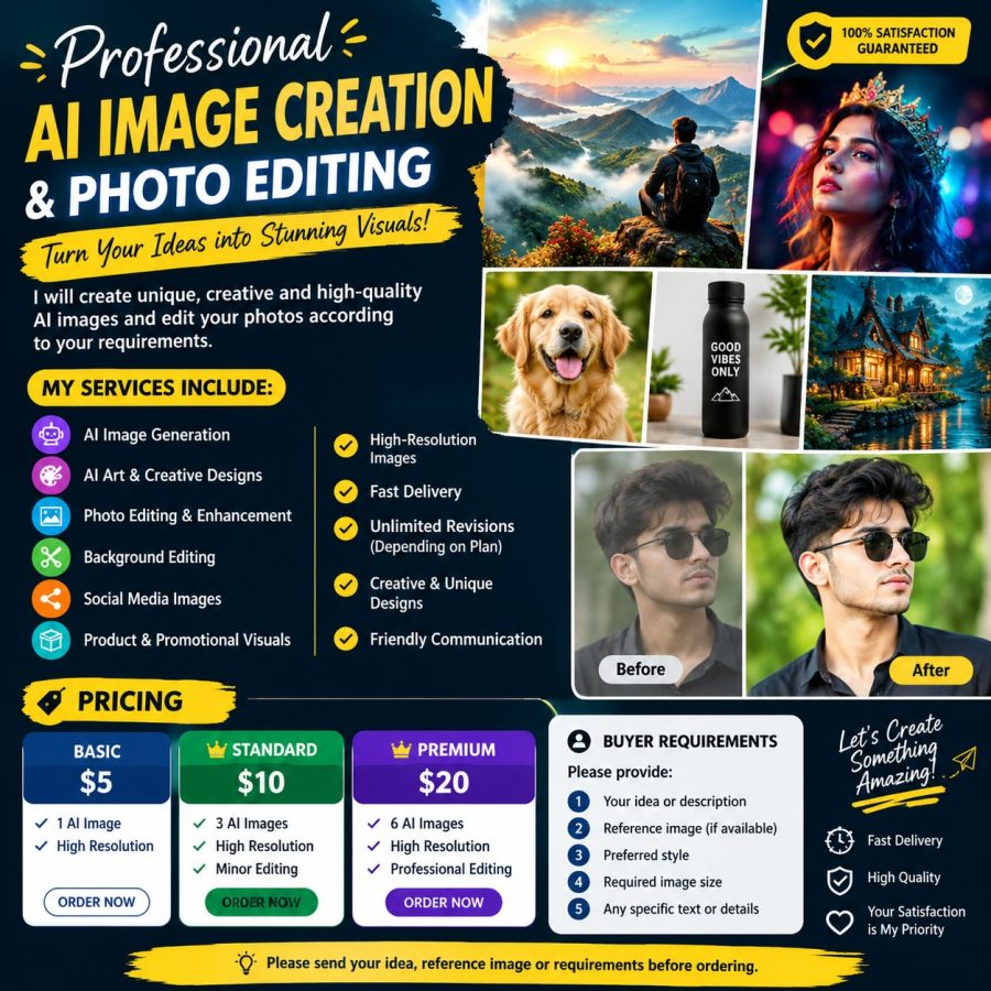I will creates stunning AI images ad and professionally edit your photos 