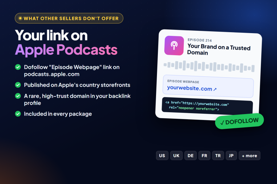 150 Manual DA 50+ Backlinks + Rare Dofollow Apple Podcast Links - Full Report
