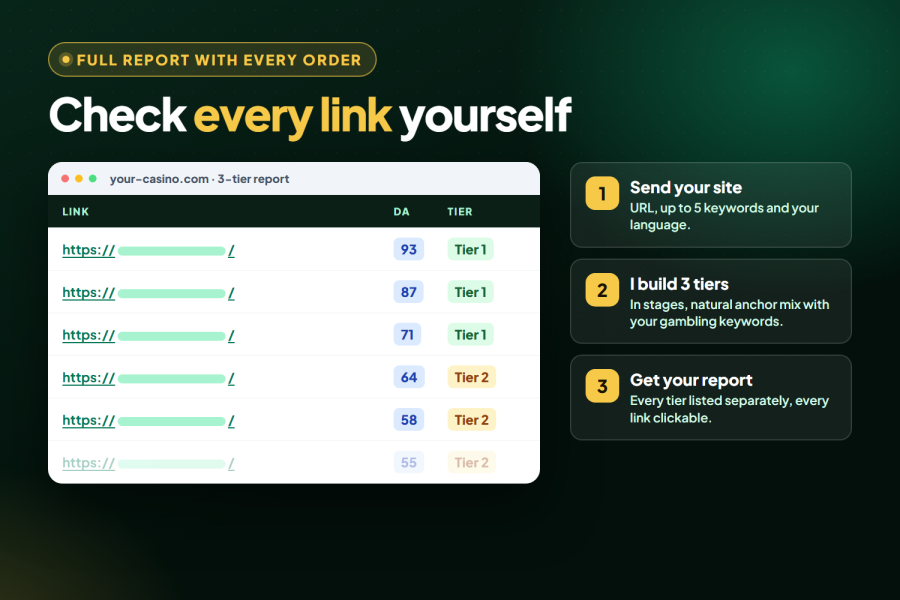 3,300 Casino Backlinks 3-Tier Pyramid DA 50+ for Slot, Judi, Poker & Betting